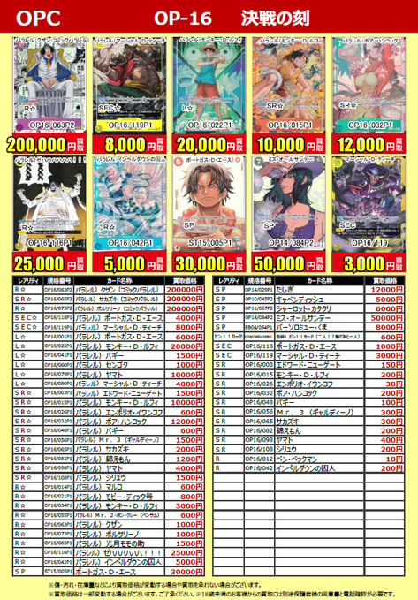 買取表更新】 #ワンピースカードゲーム 『#決戦の刻』 買取表更新