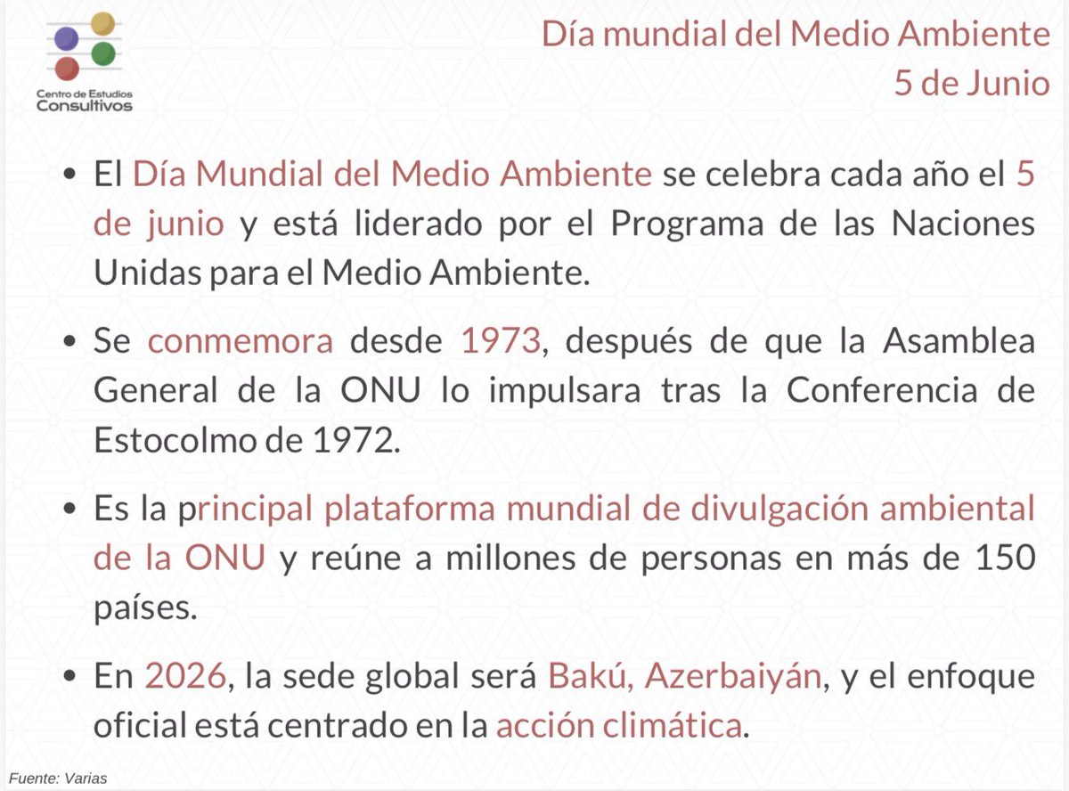 CEC_Lat's tweet photo. #DatoCEC Buenos días, te compartimos los siguientes datos con respecto al día mundial del medio ambiente.  Como que 2/3 partes de la basura del país se recoge por los servicios casa por casa. https://t.co/Mr3mMO6RfP