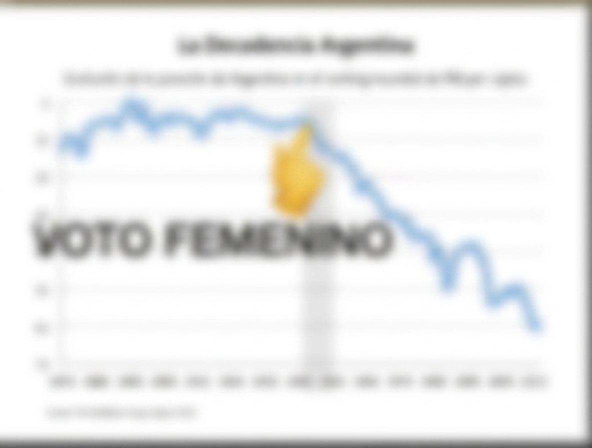 Baitdelponjaa's tweet photo. Y si volvemos al 1900? https://t.co/ZXRF7ptzLm