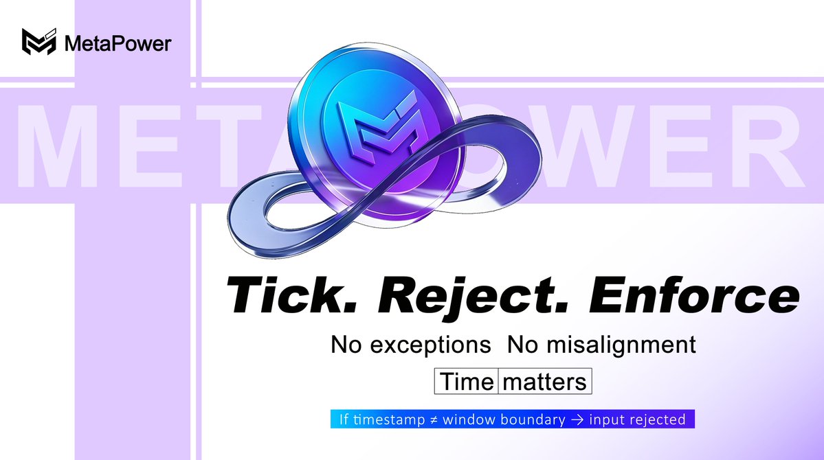MetaPower_X's tweet photo. We added a simple check: if timestamps don’t align to the window boundary, the input is rejected.
Time matters.
#MetaPower  #Onchain https://t.co/vPCGP4JEFV