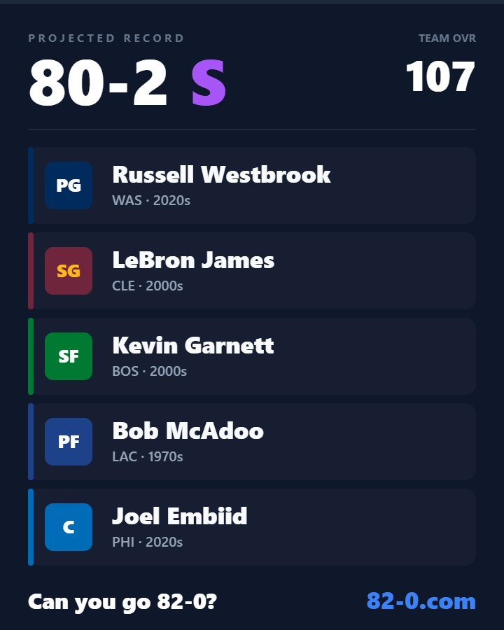 wockshake's tweet photo. Who is beating this team man lmao https://t.co/SrS8ksQKsh