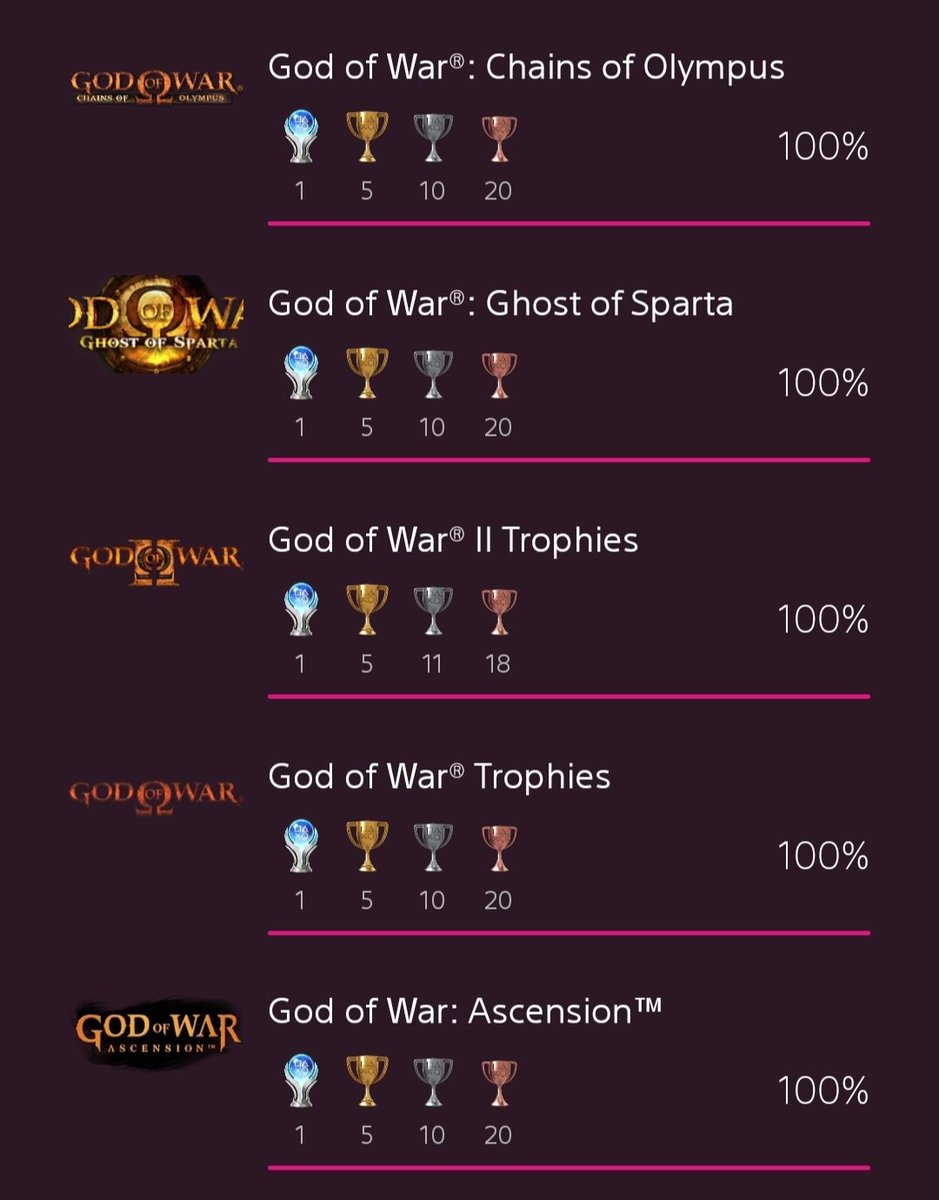 Outstar_'s tweet photo. até o laufey sair tenho q jogar o sons of sparta e valhalla pra deixar tudo bonitinho com 100% dnv 🥹 https://t.co/kmjkcNg2tY