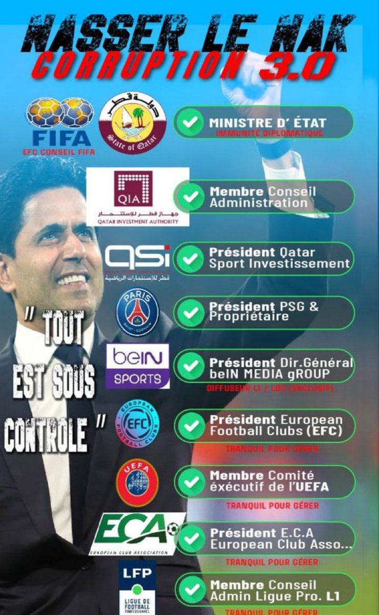 BleuseMaxime's tweet photo. @PixelPanini75 Nasser est un génie 
Bein qui envoie de l'argent a la ligue 1 au plus gros 
Qui est bein https://t.co/qXdBsOcqFa