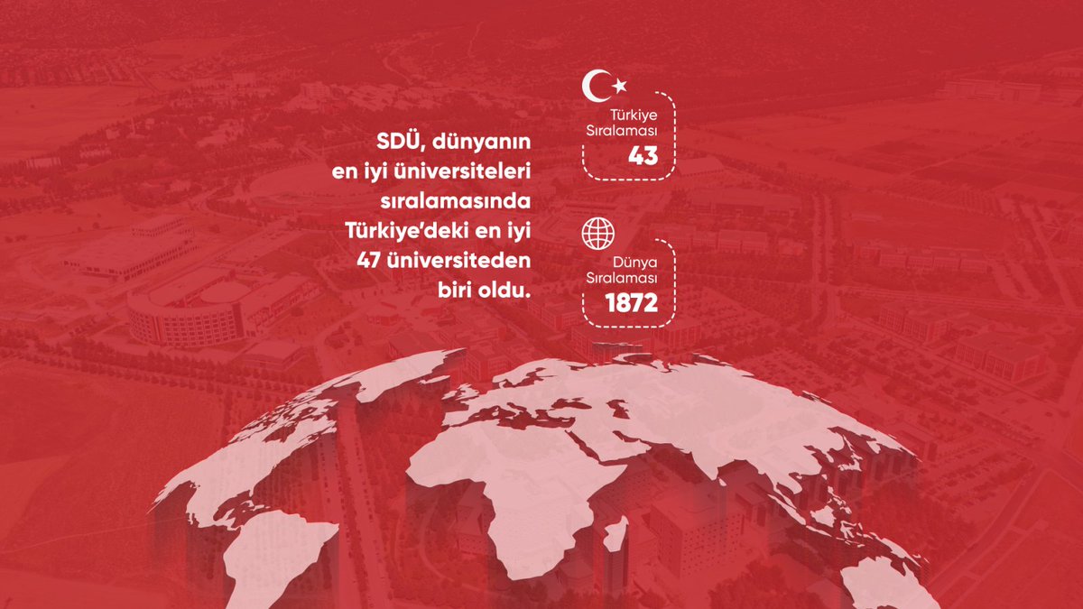 profsaltan's tweet photo. Dünyanın en kapsamlı yükseköğretim değerlendirme sistemlerinden biri olarak kabul edilen CWUR (Center for World University Rankings) 2026 Dünya Üniversiteleri Sıralaması’nda SDÜ, Türkiye’den listeye giren 47 üniversite arasında yer aldı. https://t.co/UO8dylfR0C