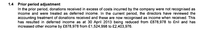 DavidDhenry's tweet photo. This makes no sense. The Yes Scotland Limited accounts show large amounts of money but it isn't accounted for in the accounts? Where did the £2.4 million go? What was it spent on? I can only see £800,000 being spent. Did Peter Murrell and Nicola Sturgeon take it? Was it transferred into the #SNP? @BlairJenkinsYes @PoliceScotland