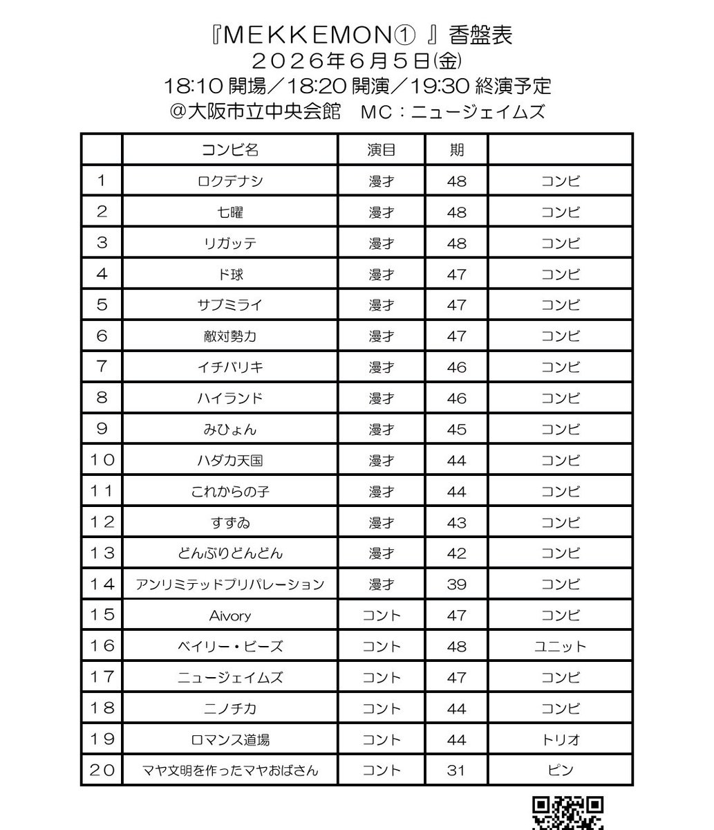 CY2e6ap4's tweet photo. 🐫MEKKEMON🐪
6/5(金) 18:20～19:30
会場 : 大阪市立中央会館🏜️

🌵置きチケもできるのですよ！🌵

��ウボーイもこう言うでしょう！

🤠是非です！ https://t.co/5tkD5iWcef