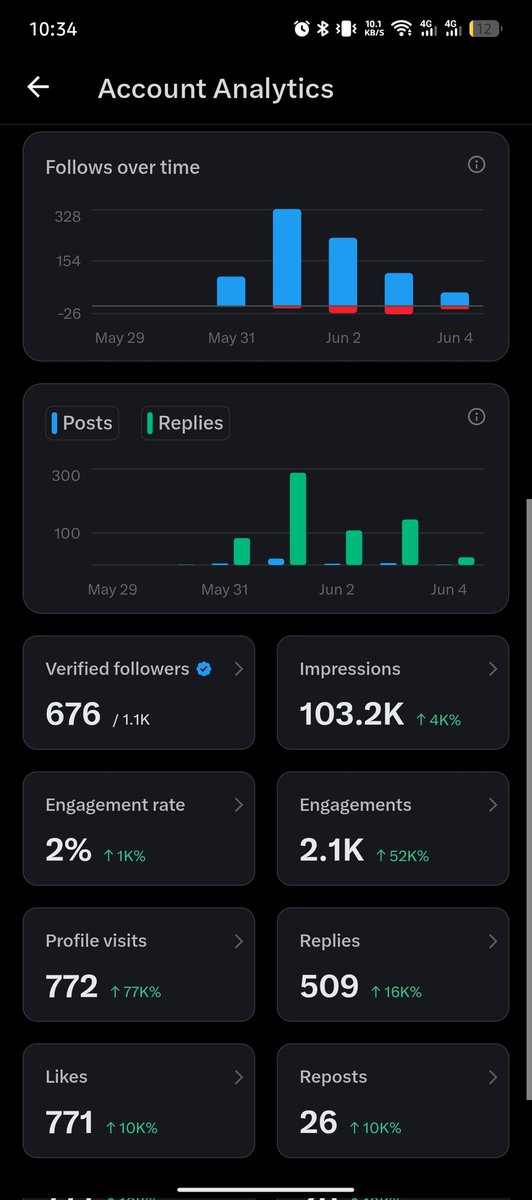 harchi tweet media