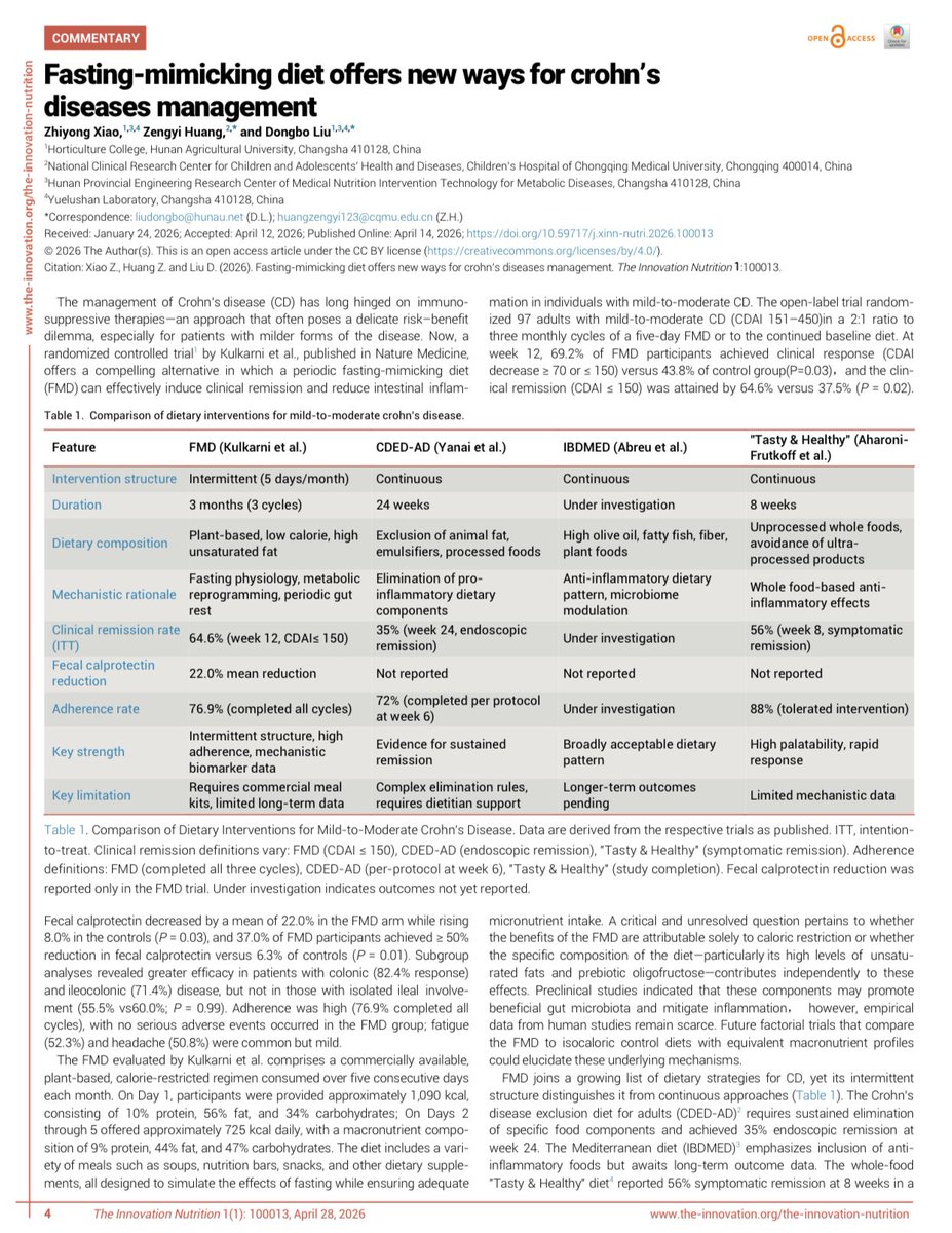 NutrioSci's tweet photo. Fasting-mimicking diet offers new ways for crohn’s diseases management

Open Access
https://t.co/TtW5xfaf2M https://t.co/EzeV7u3gCd