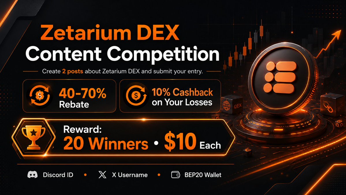 chukson910's tweet photo. 🚀 How to Join the Zetarium DEX Content Campaign

1️⃣ Create 2 posts about Zetarium DEX on X
2️⃣ Tag @Zetarium_
3️⃣ Use #Zetarium #ZetariumDEX
4️⃣ Submit your tweet links, Discord ID, X username &amp; BEP20 wallet via the form

🏆 20 Winners
💰 $10 Each

Good luck! 🚀 https://t.co/ZzYP4NMDJv