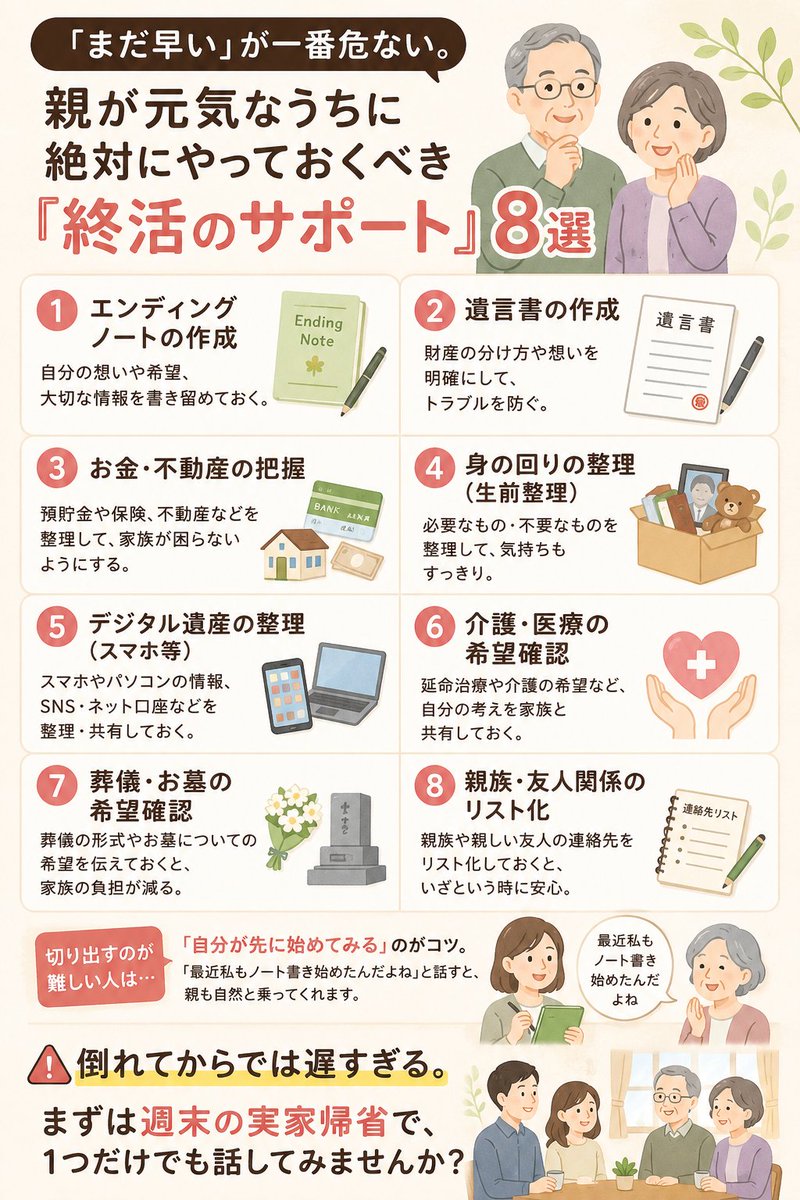 Step_miyuki's tweet photo. 「まだ早い」が一番危ない。  親が元気なうちに絶対にやっておくべき『終活のサポート』8選をまとめました。  1. エンディングノートの作成 2. 遺言書の作成 3. お金・不動産の把握 4. 身の回りの整理（生前整理） 5. デジタル遺産の整理（スマホ等） 6. 介護・医療の希望確認 7. 葬儀・お墓の希望確認 8. 親族・友人関係のリスト化  切り出すのが難しい人は「自分が先に始めてみる」のがコツ。「最近私もノート書き始めたんだよね」と話すと、親も自然と乗ってくれます。  倒れてからでは遅すぎる。 まずは週末、1つだけでも話してみませんか？