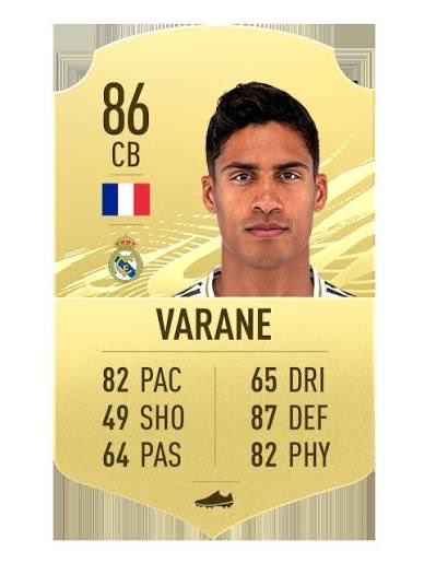 FUTDISKI's tweet photo. EA juice him next year 💣

Bringing back memories of prime Varane at Real Madrid 👇 https://t.co/TKXaJJEmUi
