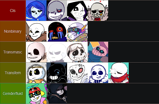 EsperSystem's tweet photo. My Sans AU Gender hcs this all I can do for pride month https://t.co/VZzQbkIHhA