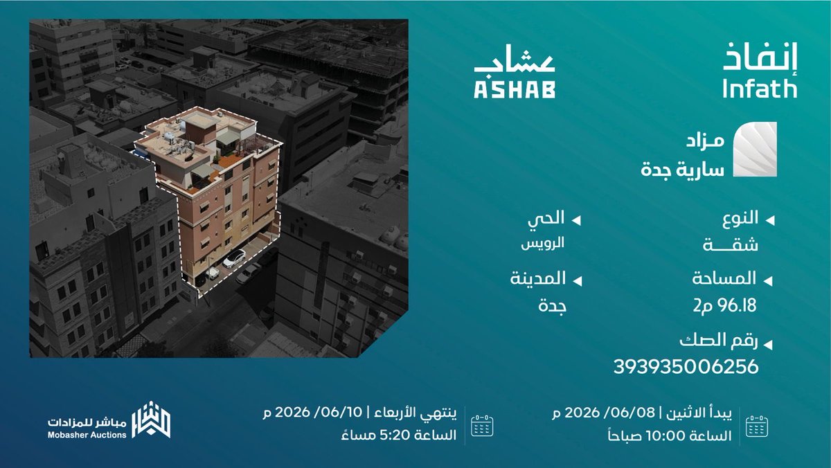 findashab's tweet photo. العقار الثامن عشر عبارة عن شقة بمدينة جدة في حي الرويس المساحة 96.18م https://t.co/2poTqzwXSd