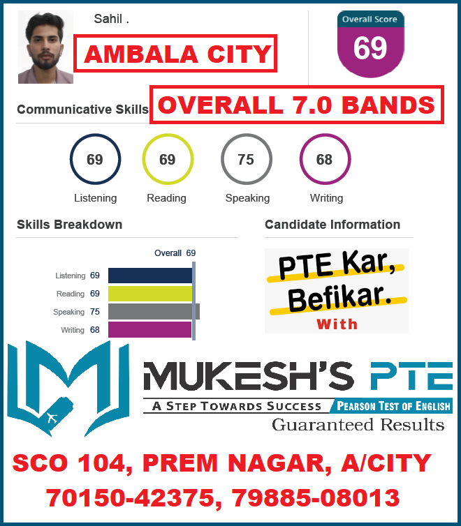MukeshPte's tweet photo. #bestptecoachinginambala #studyabroad #onlinepteclasses #mukeshpte #mukeshdawar #myPTEstory #ambala #bestpteinharyana #bestpteinstitute #pearson #pte #successstory #PearsonPTE #PTEKarBefikar #PTETest #speaking #reading #visa @pearson @pearsonlanguage https://t.co/HqrKl0Yvbm
