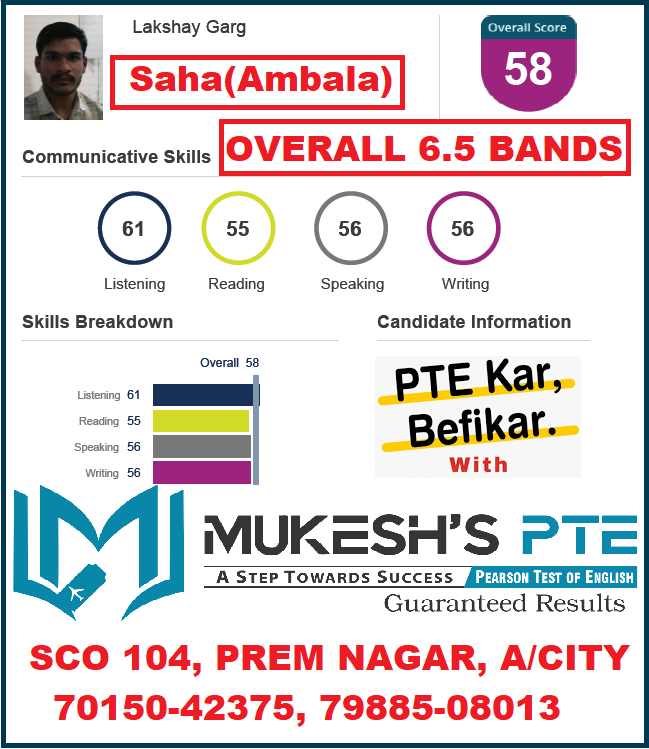 MukeshPte's tweet photo. #bestptecoachinginambala #studyabroad #onlinepteclasses #mukeshpte #mukeshdawar #myPTEstory #ambala #bestpteinharyana #bestpteinstitute #pearson #pte #successstory #PearsonPTE #PTEKarBefikar #PTETest #speaking #reading #visa @pearson  @pearsonlanguage https://t.co/niASAZmchP