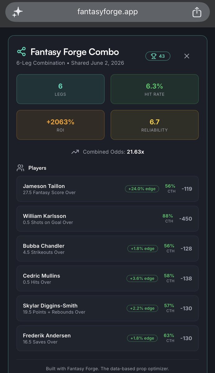FantasyForgeApp's tweet photo. June 2nd PrizePicks Multi Sport Promo Slip! 

We going a little risky with this 6-man play but I believe in the list and the tool, make sure to flex!  🫡 

#Prizepicks #Betting #Gambling𝕏 https://t.co/Ly4uNeIR4q