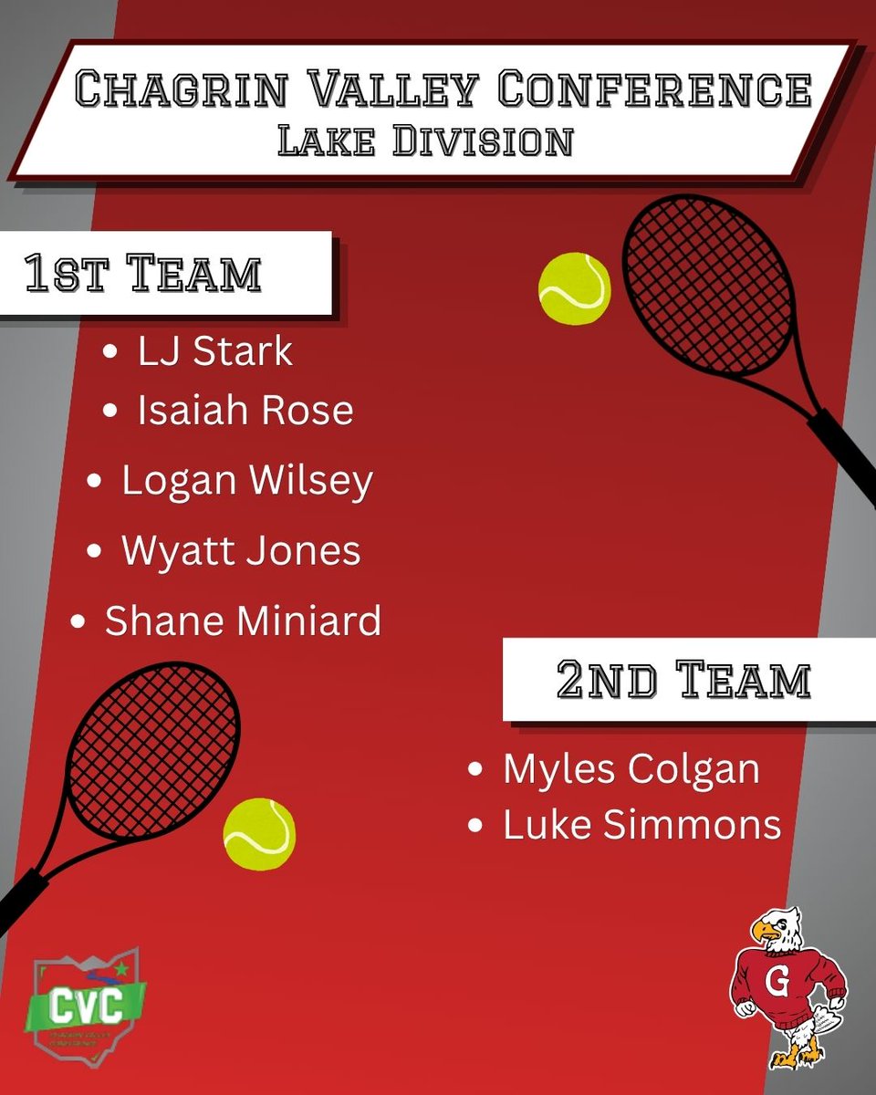 AthleticsGeneva's tweet photo. Tennis 🎾
Congrats Coach of the Year Coach Rose and CVC MVP LJ Stark. https://t.co/qHdV6HRKUa