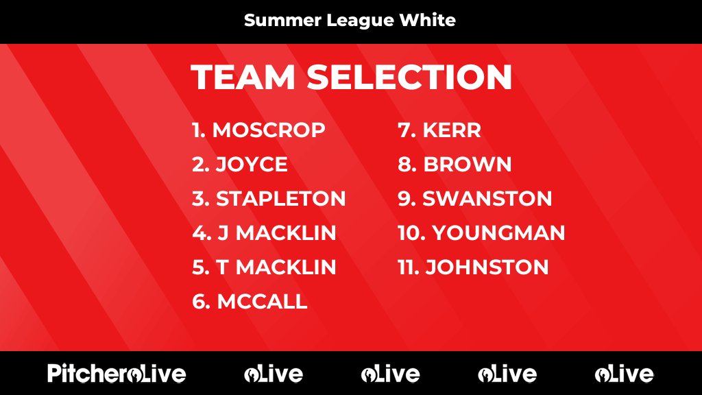 dumfrieshockeyc's tweet photo. Today's Summer League White team selection #Pitchero
https://t.co/cgJe6K5ciG https://t.co/nA2AgrKzaS