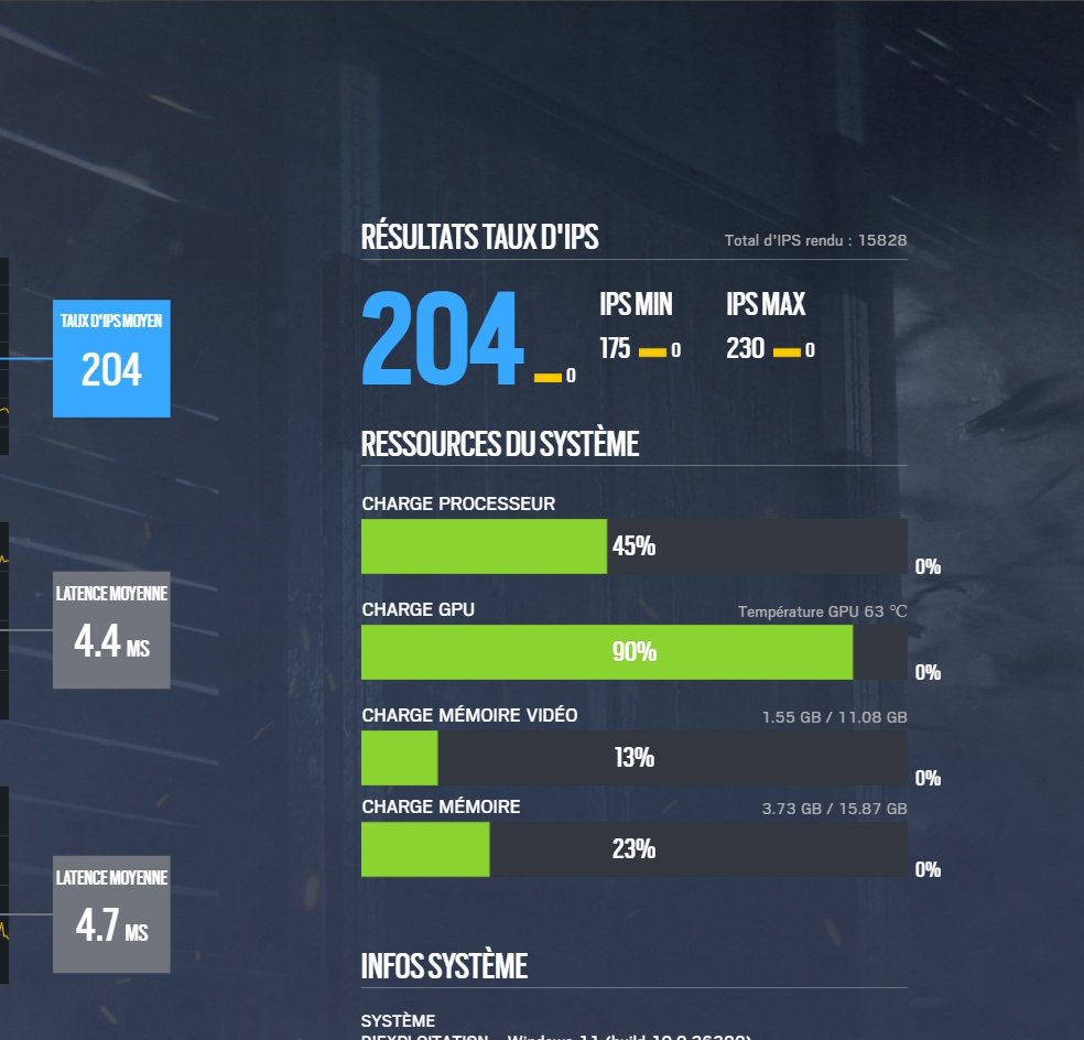IrooonTech's tweet photo. 🔥 Optimisation pour @Astr0DNTY sur Rainbow Six Siege 🔥

Config testée et validée :

🧠 CPU : Intel I7 10700 
🎮 GPU : RTX 3060
⚡ RAM : 16GB DDR4 2999
🖥️ Résolution : 1080p Low (compétitif)
📩 Pour de meilleurs résultats, mes DM’s sont ouverts.

🔁 RT apprécié https://t.co/QdQefNVvsG