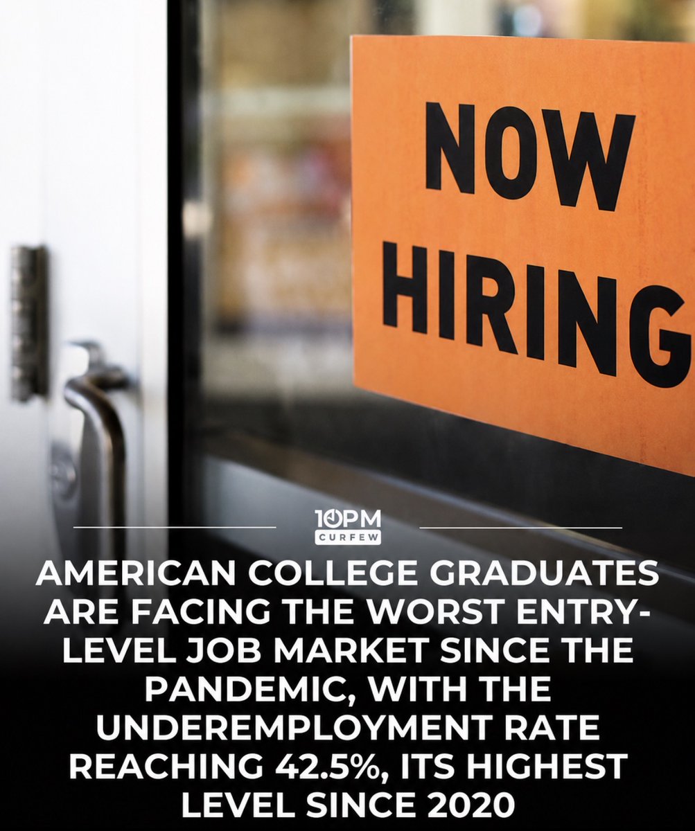 financedystop's tweet photo. -Companies realizing a lot of entry-level white-collar work can be automated or reduced with AI.

-Companies offshoring labor to cheaper countries.

-Millions of students graduating with degrees that don’t map cleanly to actual market demand https://t.co/b81YlG2PUs