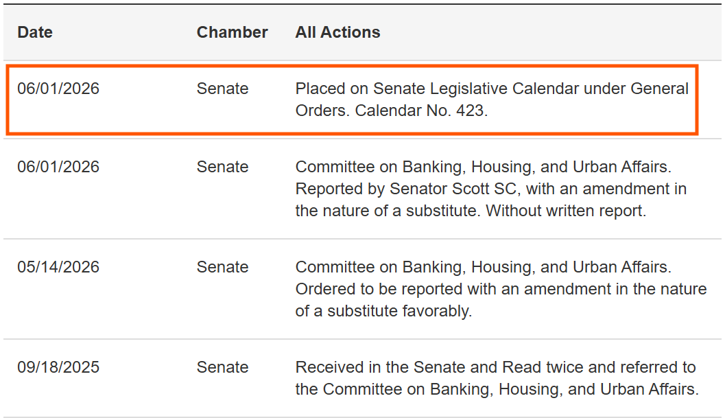 CryptooIndia's tweet photo. NOW: 🇺🇸 CLARITY Act has been placed on the Senate Legislative Calendar. https://t.co/PWZjXUpqlC