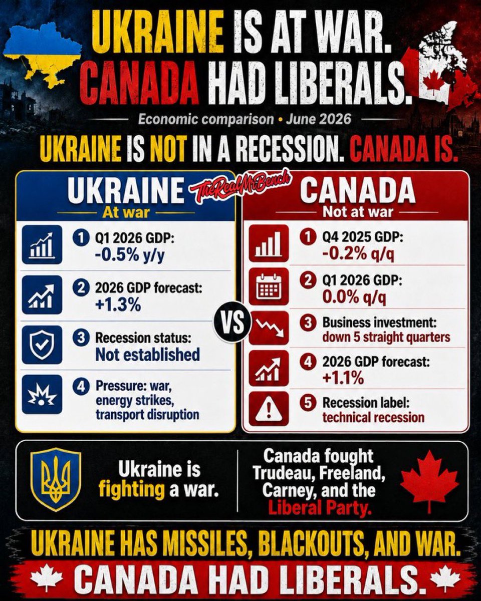 DougParsons57's tweet photo. @RMapleCan https://t.co/WtBzFEYuKl