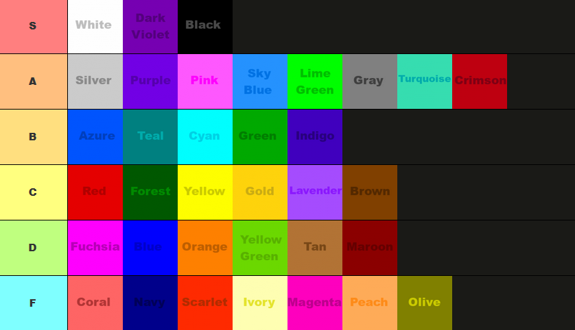 Zeroawen's tweet photo. Fursona color tier list (this is objectively correct. all other opinions are invalid &amp; misled) https://t.co/KualNjKrz8