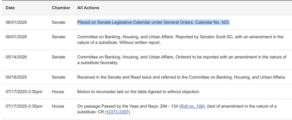 Pi_CoinMagazine's tweet photo. The Clarity Act has now been placed on the Senate Legislative Calendar 👀

Let's get this landmark legislation approved https://t.co/B2rQHyWuv6