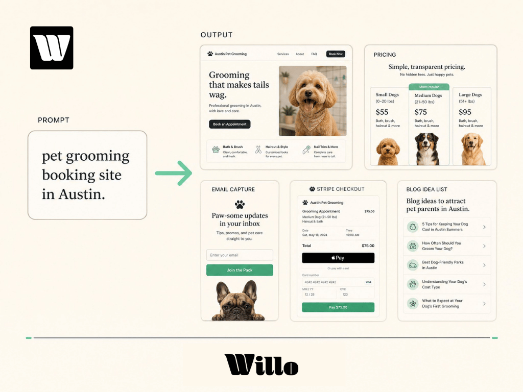 BuildwithWillo's tweet photo. Local business owners can lose weeks, sometimes months, piecing together the basic infrastructure they need before they can even validate demand.

Willo compresses that setup into a guided operating system.

The founder still brings the local knowledge. Willo helps ship the surface.

Start your trial today. No credit card needed. → https://t.co/EIQEgafoWb