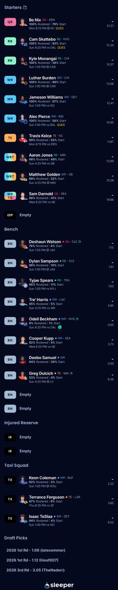 AustinSchaffer2's tweet photo. @TopDynastyTakes 12 team superflex. I think either Mendoza or Lemon will be there for me at six. https://t.co/9Skn2AadJz