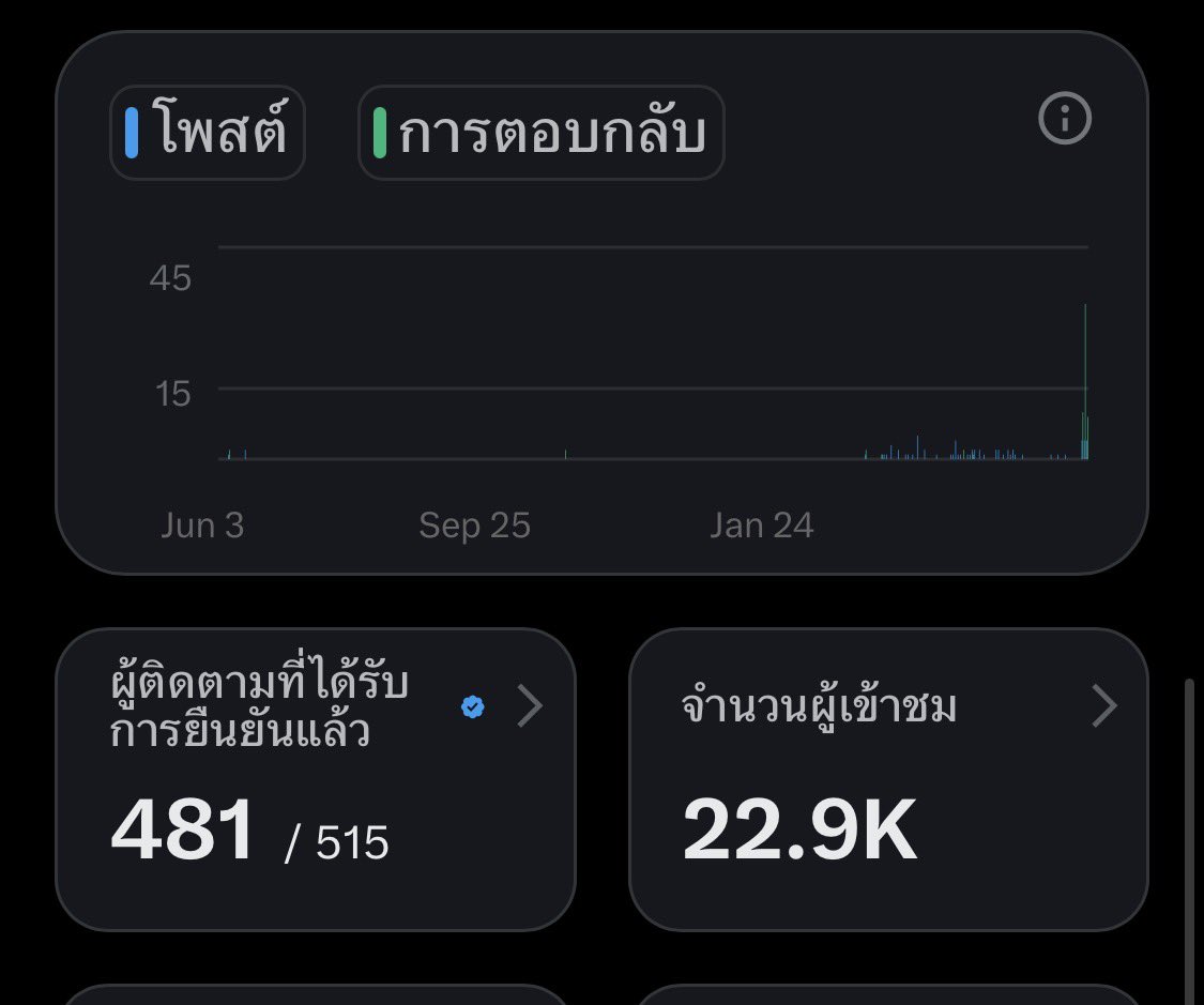 Ideleteds (LOUIS,LNGSHOT) tweet media