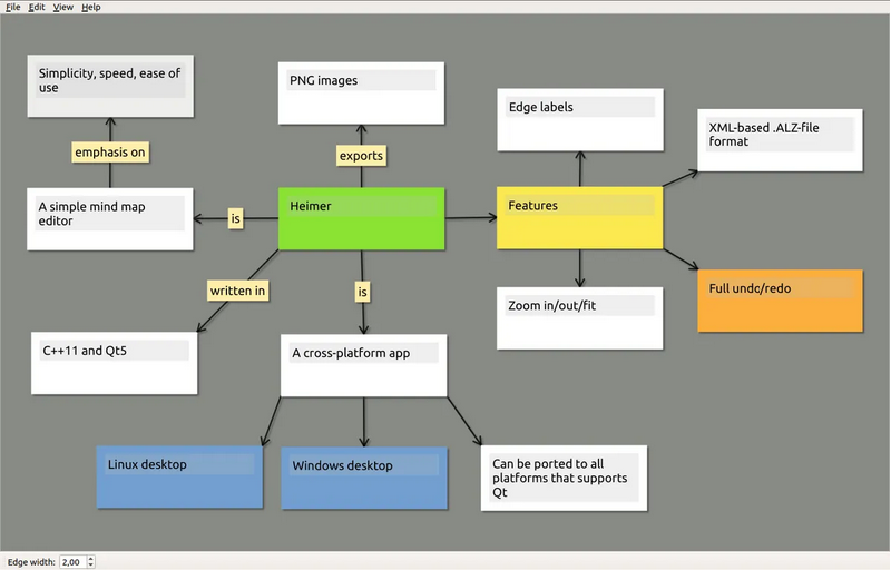 howtopam's tweet photo. Heimer is a desktop application for creating mind maps and other  suitable diagrams. It's written in Qt and targeted for Linux and  Windows. https://t.co/AOQNlDIhW2 https://t.co/yrR00kQyl8
