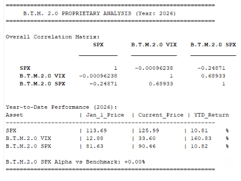 ForecastVIX's tweet photo. https://t.co/8u30yz82Sc
