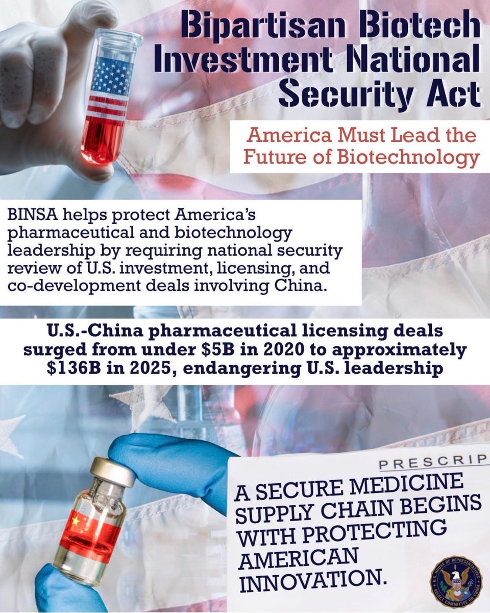 ChinaSelect's tweet photo. Chairman @RepMoolenaar and @RepDebDingell have introduced the bipartisan Biotech Investment National Security Act (BINSA) to stop the alarming surge of American investment into China’s biotechnology sector.

The Chinese Communist Party is an antagonist, not an ally, to American pharmaceutical production, manufacturing, and national security. This legislation will subject American investment in Chinese biotechnology to the review requirements of the Comprehensive Outbound Investment National Security (COINS) Act. When Pfizer and Bristol Myers partner with Chinese biotech companies, their deals imperil the future of American drug innovation. We must not allow American investment, expertise, and technology to offshore our biotech industry.