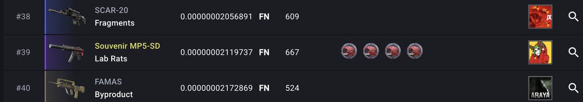pathcsgolol's tweet photo. I guess this means my Lab Rats could lose its #1 float all-souvenirs spot easily now? good run :) https://t.co/eb9HDnROdC