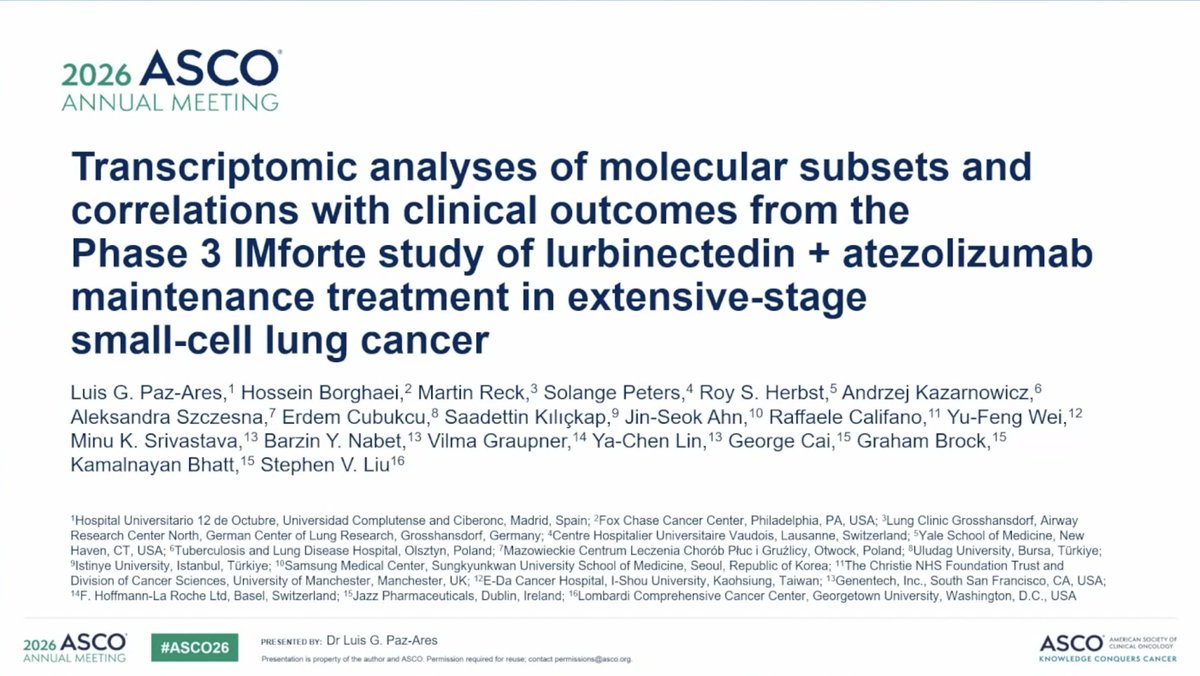 StephenVLiu's tweet photo. Dr. @LuisPaz_Ares: biomarkers from phase III IMforte trial of maintenance lurbinectedin in SCLC #ASCO26. PFS &amp; OS benefit of maintenance lurbinectedin seen across molecular subtypes and independent of SLFN11 expression. Suggestion that lurbi may overcome TAM-mediated resistance. https://t.co/86zDtvdRaU