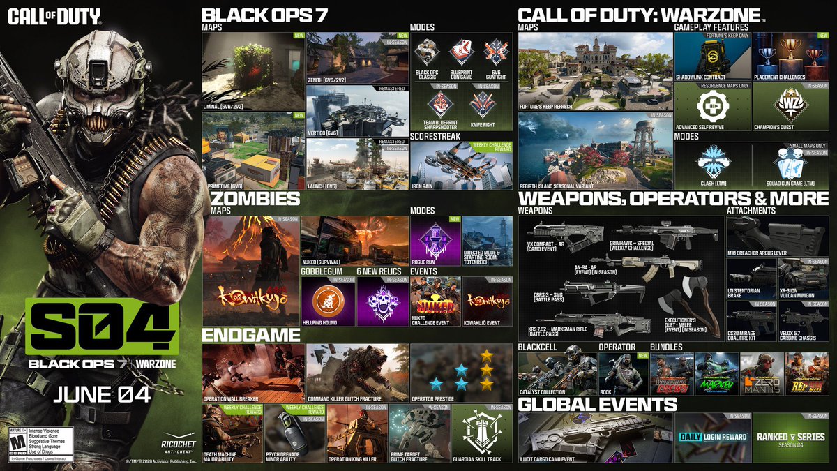BizarreSanity's tweet photo. Call of Duty: Black Ops 7 &amp; Warzone Season 4 Roadmap 

Season 4 begins June 4 https://t.co/NYWr6BqtZ6