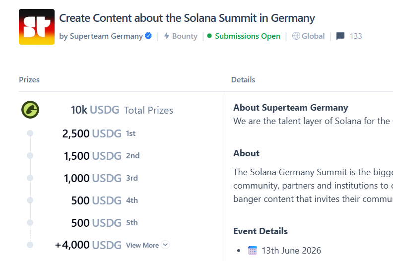 Defiwritter's tweet photo. $25,000+ in live bounties for creators
and some of close in 3 days

make sure to bookmark this
lets dive in:

1. Roots of Embervault – @RuyuiStudios (Video/Written)
Prize pool: $300 USDC + 2 NFTs | 5 winners | Deadline: June 5, 2026
https://t.co/sbBHqQFZPh

2. How I Earned on First Dollar – @earnfirstdollar (IG/TikTok Video) 
Prize pool: $600 USDC | 13 winners | Deadline: ~June 9, 2026
https://t.co/hRVVd19ogL

3. CodeXero v2 Video Campaign – @clusterprotocol (Video)
Prize pool: $2,000 USDC | 17 winners | Deadline: ~June 12, 2026
https://t.co/T7gxyDZe37

4. Endless Domains Identity OS Waitlist – @endlessdomains (Quote Tweet)
Prize pool: $300 USDC | 15 winners | Deadline: June 15, 2026
https://t.co/wWFy21L0j7

5. Stellar Journey to Mastery – @riseinweb3 (Short-Form Video)
Prize pool: $510 USDC | 10 winners | Deadline: ~June 14, 2026
https://t.co/E2Q27xil5d

6. Solana Summit Berlin – @SuperteamDE (Any Content Format)
Prize pool: $10,000 USDG | 40 winners | Deadline: ~June 5, 2026
https://t.co/hpayInEcRm

7. Amulets Crypto Card – @Amuletslabs (Video/Written)
Prize pool: $1,000 USDC + $5/referral | 3 winners + raffle | Deadline: ~June 10, 2026
https://t.co/hJnb75y2n5

8. Totalis Short Video – @totalistrading (Vertical Video)
Prize pool: $1,000 USDC | 4 winners | Deadline: ~June 7, 2026
let's dive in:/SuperteamEarn/status/2059883678336213146?s=20

Tip:
Make sure to read the full brief. Most people skim it and miss a disqualifying requirement (minimum impressions, specific hashtags, vertical format, etc.)

See you at the top winner.