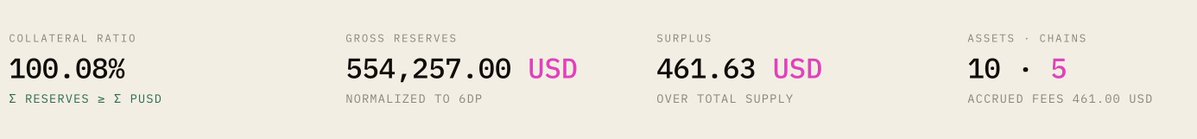 PushChain tweet picture