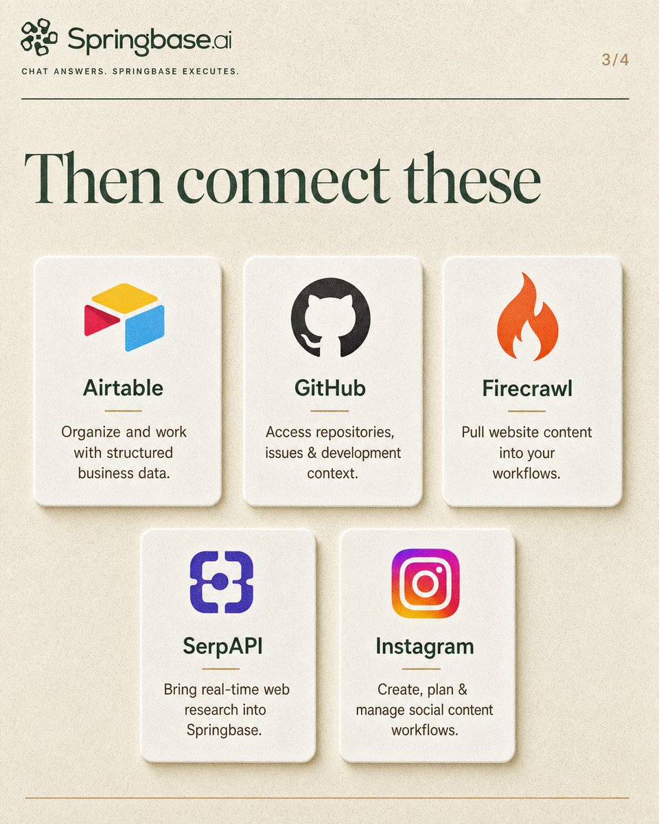 springbaseai's tweet photo. Most teams already have the tools they need.

The problem is that their data is scattered across emails, documents, calendars, chats, websites, CRMs, and dozens of other platforms.

The Springbase Tools Marketplace helps bring that context together in one place so your workflows can execute with the information that matters.

Here are 10 integrations we recommend connecting first.

From Gmail and Google Docs to Slack, GitHub, Airtable, Firecrawl, and more — every connection helps Springbase understand your business better and deliver more relevant outputs.

Which tool would you connect first?

#Springbase #AIWorkOS #ProductivityTools #AI