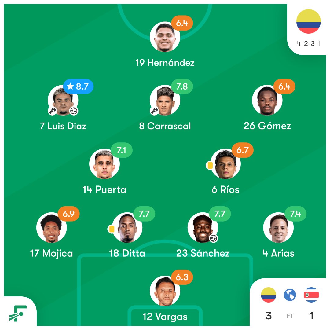FPL Ghost tweet media