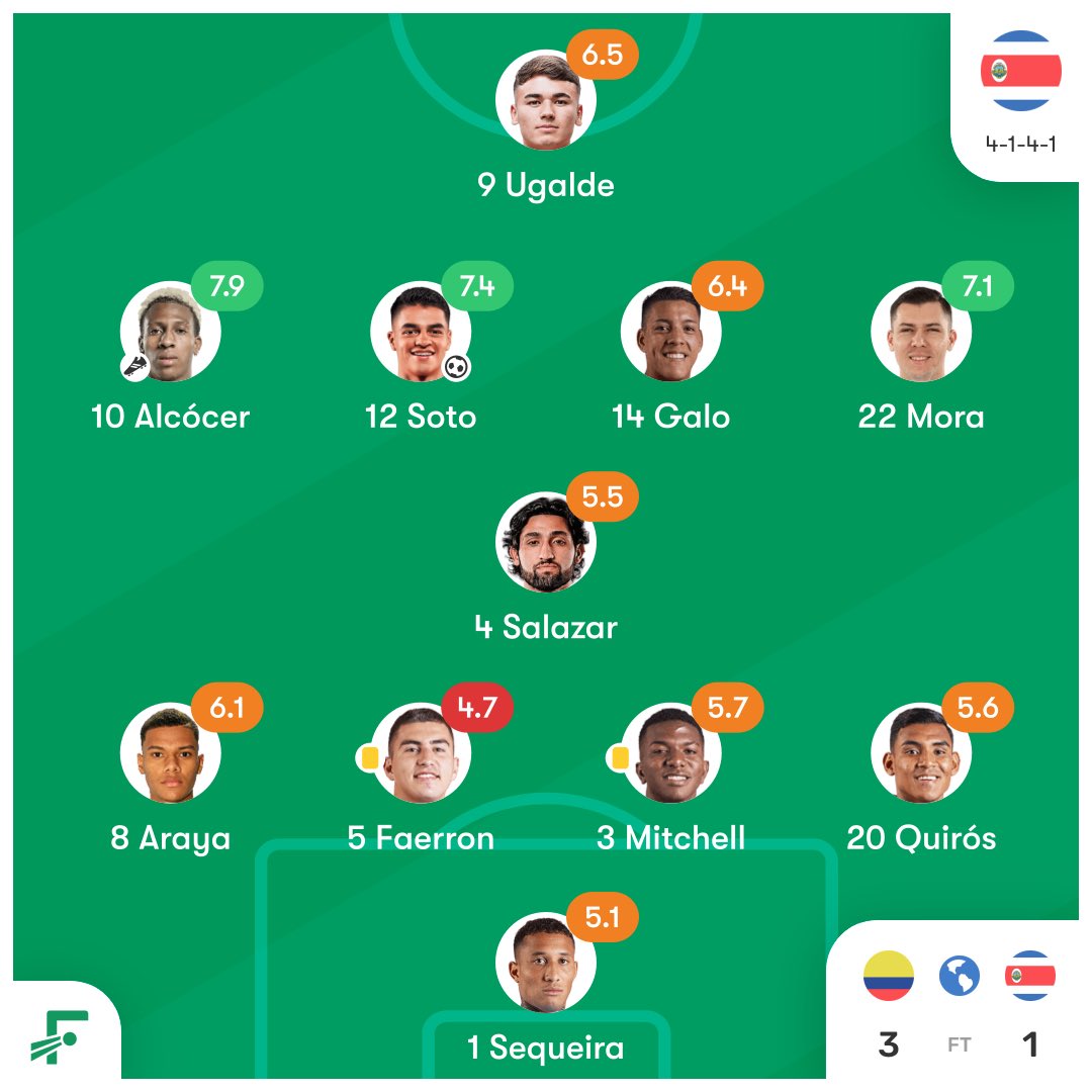 FPL Ghost tweet media