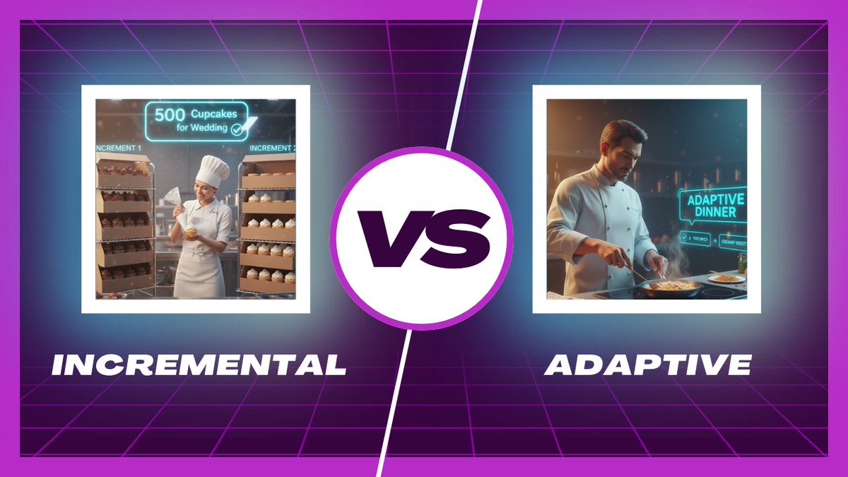 pmclounge's tweet photo. Stop confusing incremental and adaptive lifecycles if you want to pass your PMP exam.

Watch now: https://t.co/pnKVBG6TFt

#PMP #Agile https://t.co/wPAOlw3Kl0