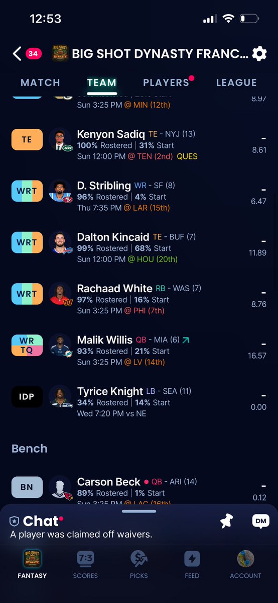 1UpStunt's tweet photo. @TopDynastyTakes This the first year of my dynasty squad , i’m confident but i do feel like i need to make a move or 2 https://t.co/Ml2pCOPLGi