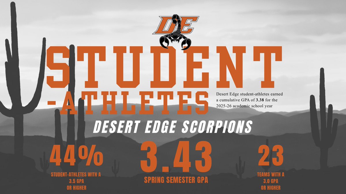 DEdgeFootball's tweet photo. Great things happening at Desert Edge on and off the field ! 📚 https://t.co/AJQO5V5FPd
