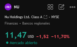 tebb29's tweet photo. Auspicia esta paliza en $NU Bank of America. https://t.co/XwhDkohzLF