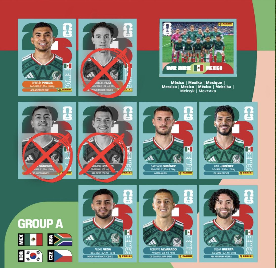 AlanMarquezBe's tweet photo. ¿Quién tiene su Panini? Si eres fan o conoces a alguien, hay que avisarles que 6 del álbum no serán convocados, qué aplica en este caso? 🫠🥲 Bueno agréguenle uno y son 7 porque su servidor tampoco jajaja

#Panini #Mundial #SelecciónMexicana https://t.co/HaW760yIUX