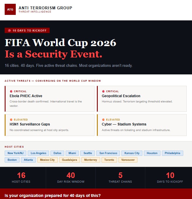 USATGroup's tweet photo. Great news- the FIFA World Cup is coming to your city.

Also coming to your city: an active Ebola outbreak, H5N1 surveillance gaps, the highest terrorism threshold in years, and cyber threats targeting the stadiums themselves.

But the tickets are really hard to get so... enjoy the games!

Is your organization ready for 40 days of this?