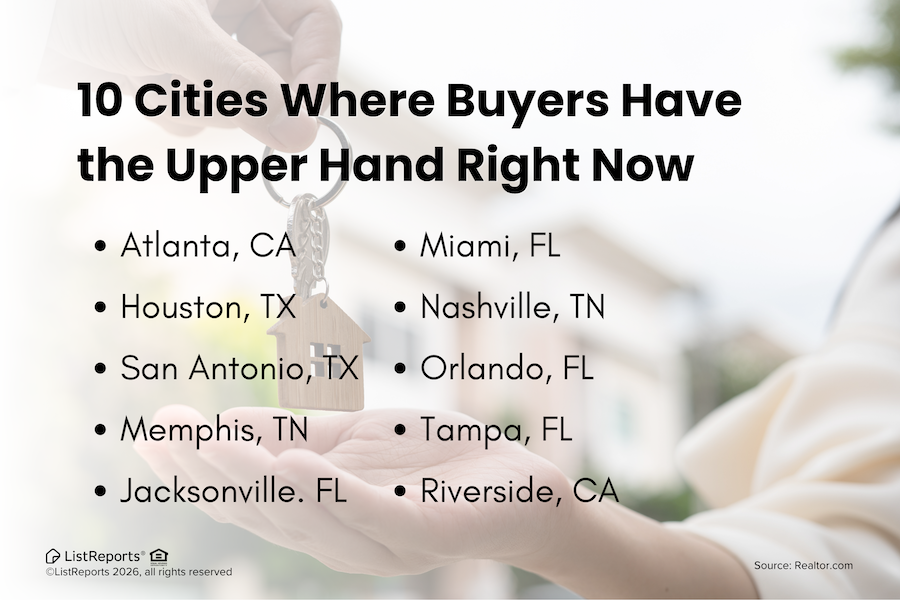 sissyegory's tweet photo. The latest analysis shows the summer housing market is tilting more toward buyers in several U.S. metros, thanks to rising inventory and slower competition in select regions. While the national market is still mixed, more cities are shifting into “buyer-friendly” territory. https://t.co/XJoSdlRWPf