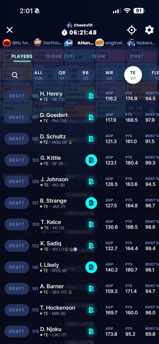 superguy454's tweet photo. @TopDynastyTakes his is my roster and are in round 10 of a start up draft. Next pick is not till 12.03. Contender. Full ppr tep no sf https://t.co/vWj4TUVblg